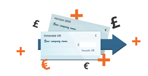 Innovate UK